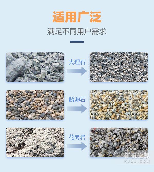 箱式破碎机适用广泛