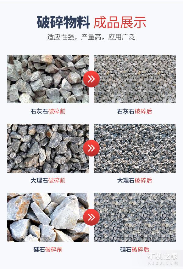CS660圆锥破碎机物料处理