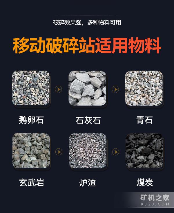 移动破碎站适用物料