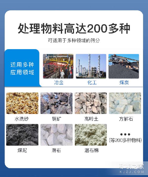 20型号筛应用领域