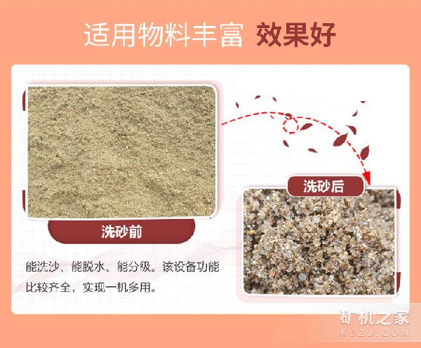 轮斗洗砂机出料