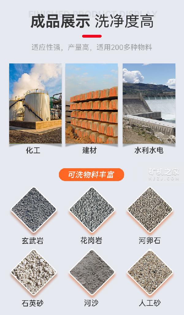 螺旋洗砂机适用范围