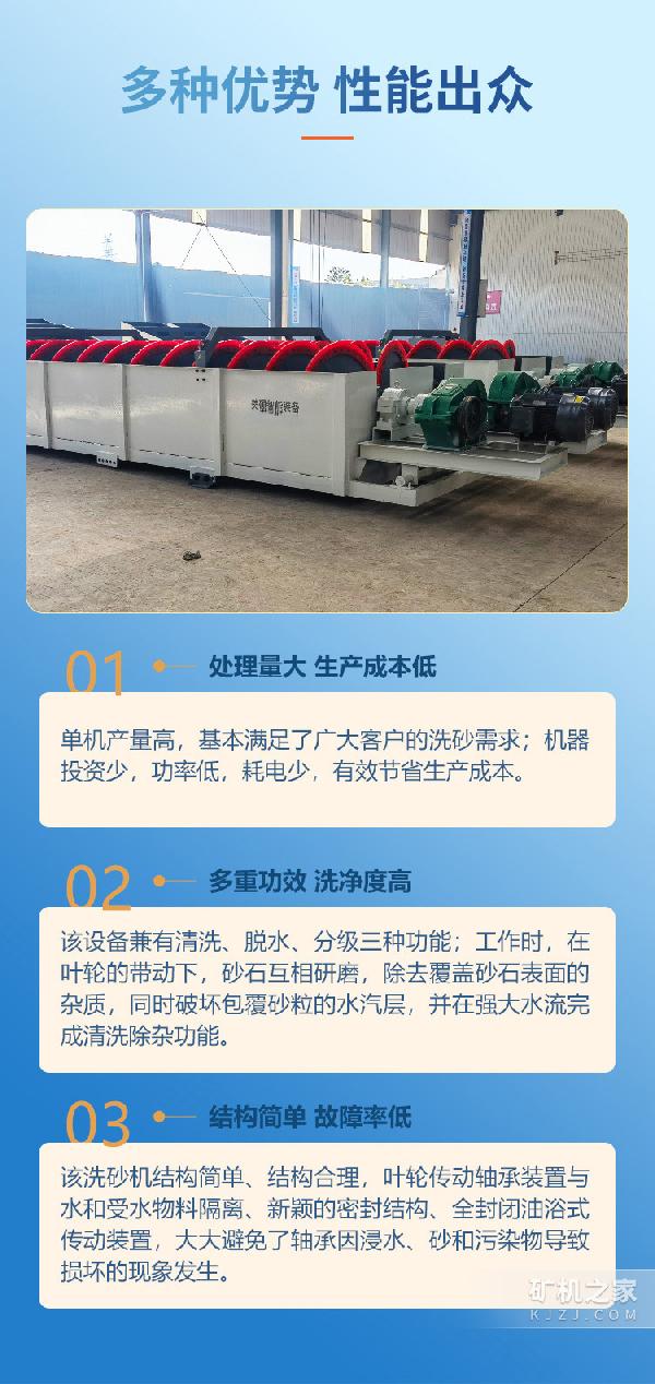 2LX1275螺旋洗砂机优势