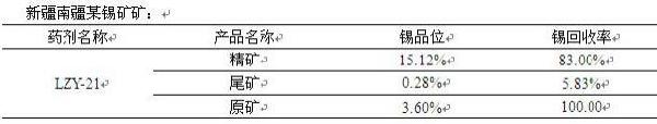 锡矿浮选锡的选矿药剂及其制备方法与流程