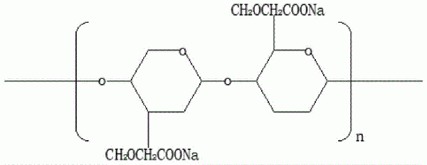 硫铁矿抑制剂的制备及其应用的制作方法