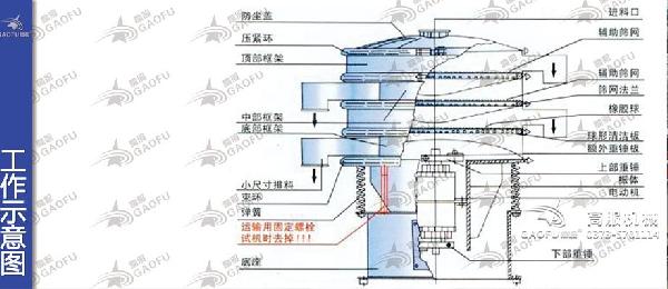 0307142300_208577.jpg 工作原理图.jpg