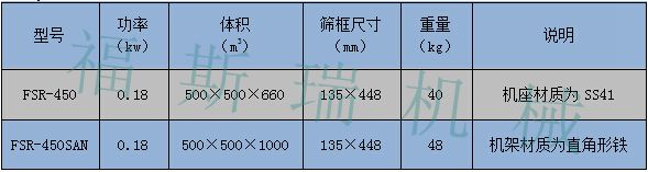 450过滤机_副本