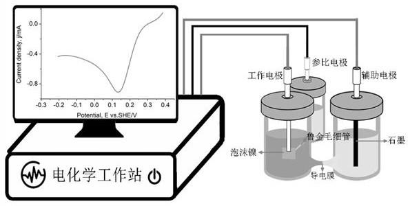 在置换法回收硫代硫酸盐浸金液中金时降低金属耗量的方法