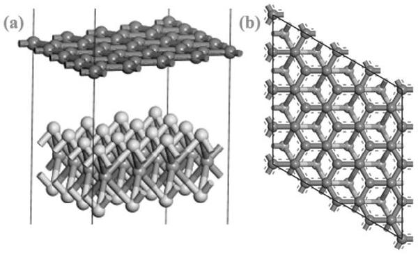 二硫化钼/石墨烯复合异质结及其制备方法与流程
