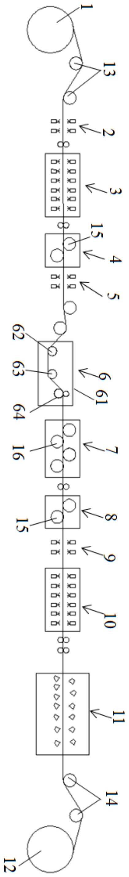 铜带清洗系统及清洗方法与流程