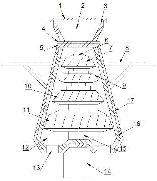 制砂机转子结构的制作方法