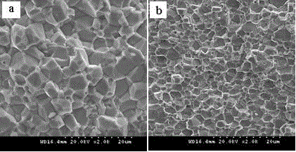 超细晶NdFeB永磁材料及其制备方法与流程