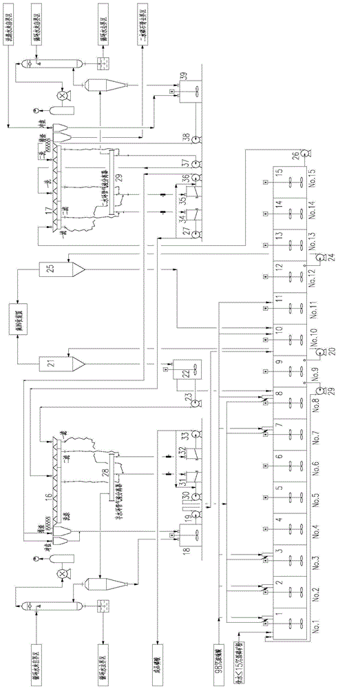 以稀土尾砂制备的陶瓷砖及其制造方法