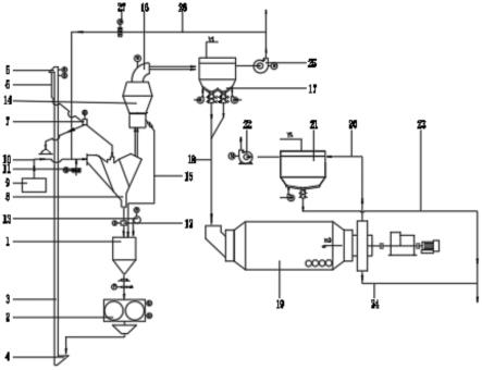 一种用于工业固废的辊压机终粉磨加球磨机超细粉磨系统的制作方法