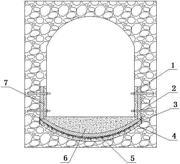 一种矿山井巷组合式反底拱装置的制作方法
