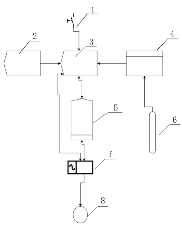 浓缩机精矿自动沉降控制装置的制作方法