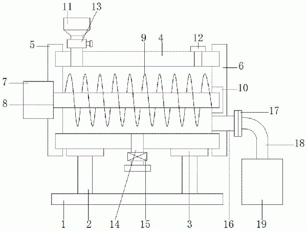 螺旋挤压式固液分离机的制作方法