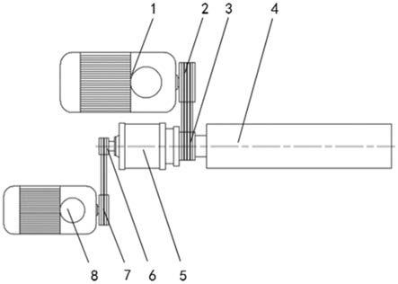 卧式离心机电机对称布置结构的制作方法