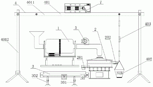 拜耳法生产氧化铝的原料筛选系统的制作方法