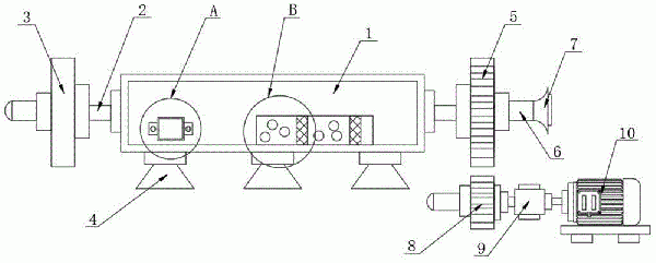 球磨机连续性出料装置的制作方法