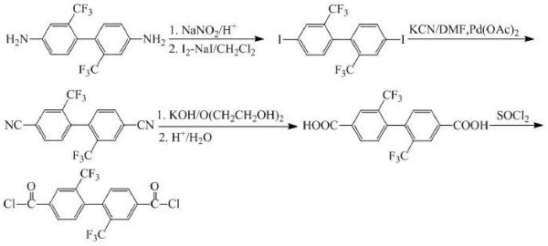 聚酰胺-酰亚胺薄膜及其制备方法与流程