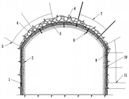 岩石隧洞的回填衬砌结构及施工方法与流程