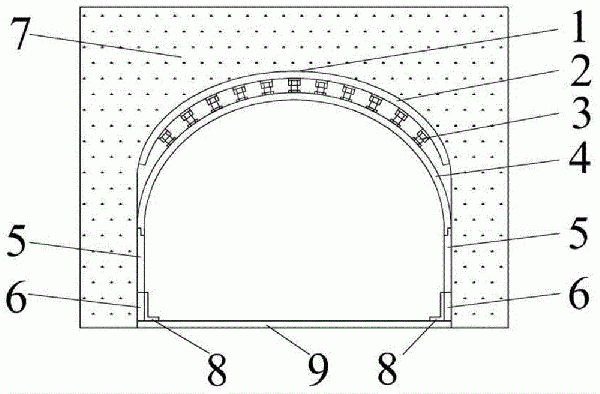 双拱圈黄土窑洞支护装置的制作方法