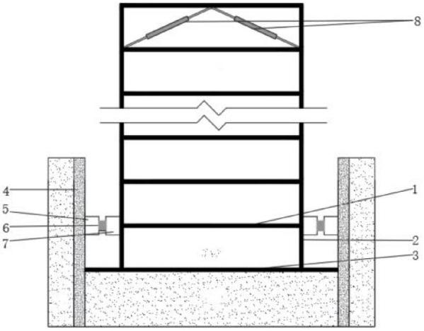 建筑结构双重防线的结构体系的制作方法