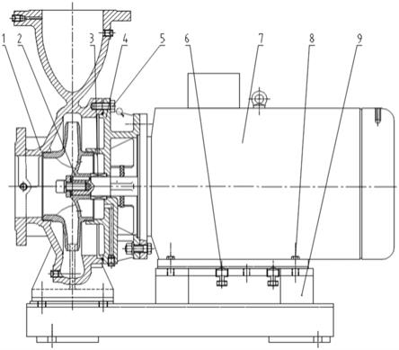用于简易维修卧式离心泵的旋转底盘的制作方法