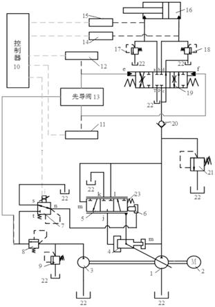 液压泵的功率调节系统及调节方法
