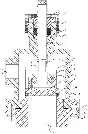 高压泥浆泵安全耐用型阀体结构的制作方法