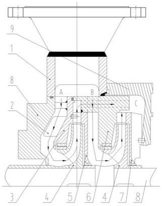 多级泵用首级双吸叶轮结构的制作方法