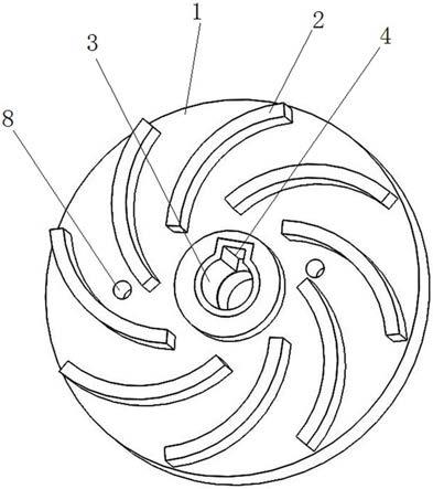 浆液循环泵用陶瓷叶轮的制作方法