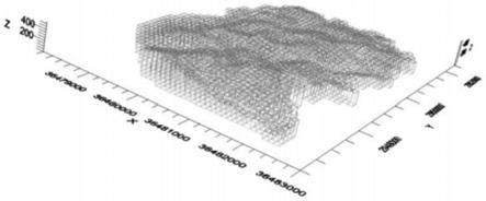 矿区地下水三维数值模型构建方法与流程