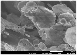 锌铝合金片状粉及其制备方法