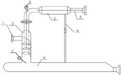 管道式气液固分离装置及集气系统