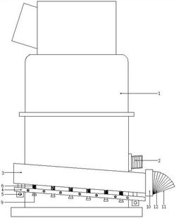 R型摆式磨粉机