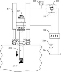 钻机液压控制系统及钻机系统