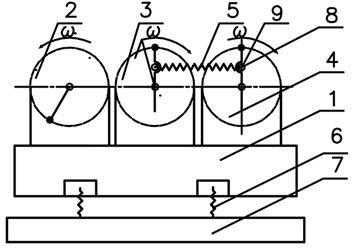 双拉簧耦合的三激振电机椭圆振动筛