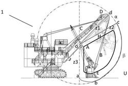 矿山机械直流电铲的铲斗的控制方法和控制系统