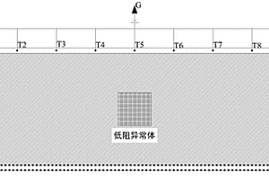 聚焦直流电矿井回采工作面水害探测方法与装置