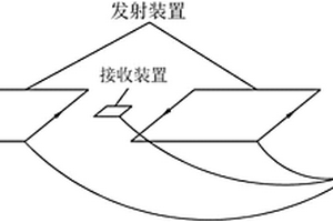 实现矿井瞬变电磁聚焦探测的装置和方法