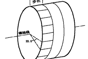 大断面地下硐室地质勘探数字图像采集和处理方法