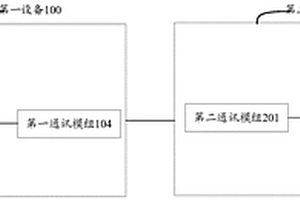 地质勘探管理系统