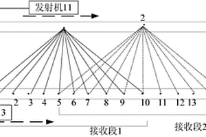 矿井工作面探测系统及方法