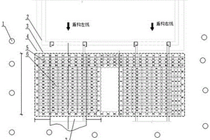 富水砂层地质条件下盾构始发止水体系