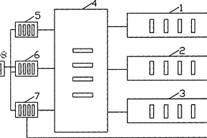 矿用随钻轨迹测量探管控制系统