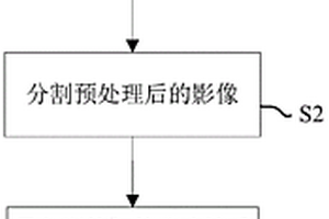 基于预训练DCNN的无人机影像公路地质灾害识别方法
