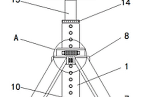 新型水文地质勘探RTK设备固定基座
