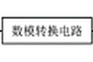 煤矿井下瞬变电磁-地震综合超前探测装置及探测方法